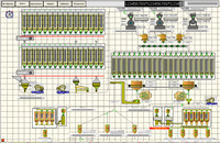 scada2